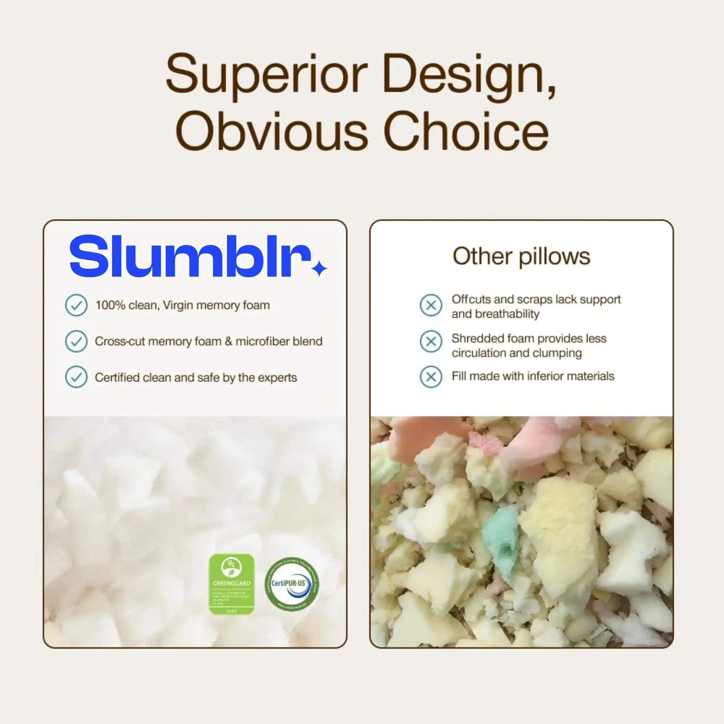 Slumblr® Shredded Memory Foam Pillow