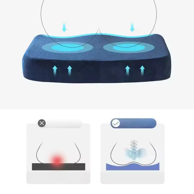 Slumblr® Comfort Memory Foam Cushion