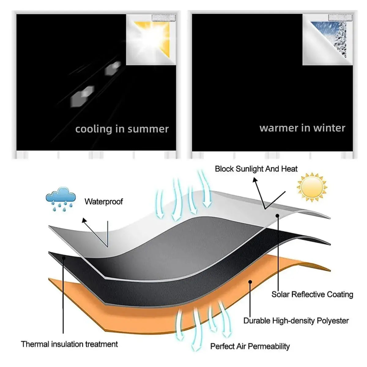 Slumblr® Magnetic Portable Blackout Window Shades