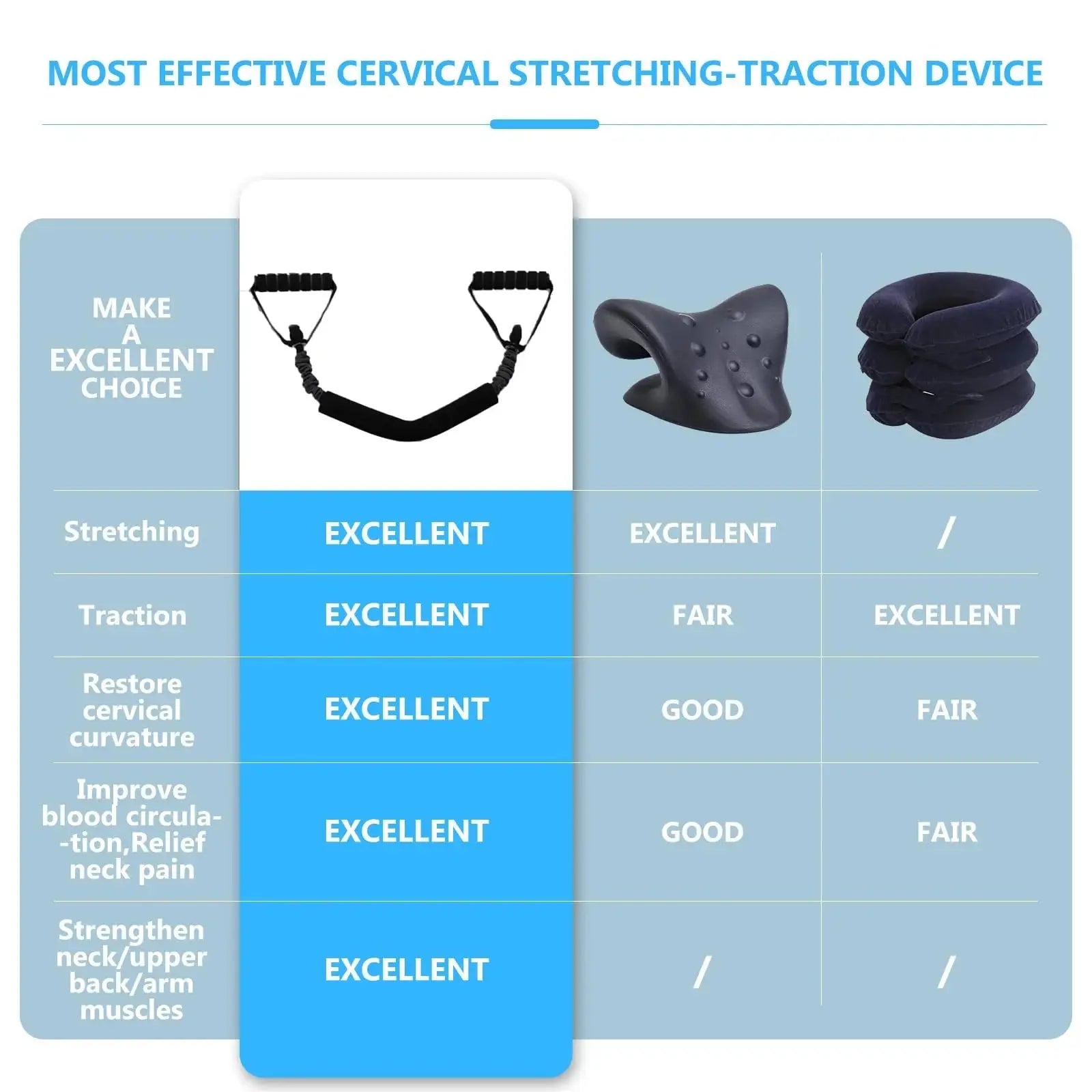 Slumblr® Portable Traction Exerciser Device