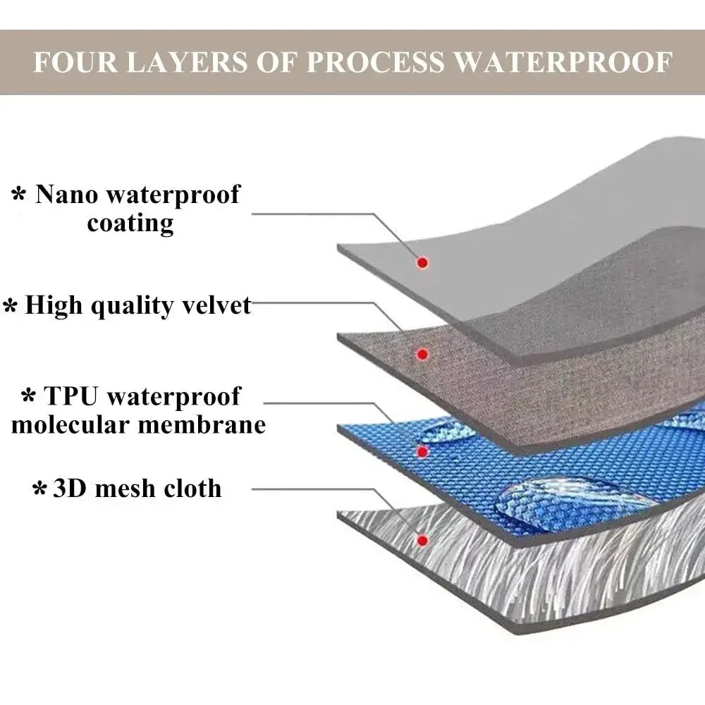 Slumblr® Waterproof Solid Color Sofa Cover
