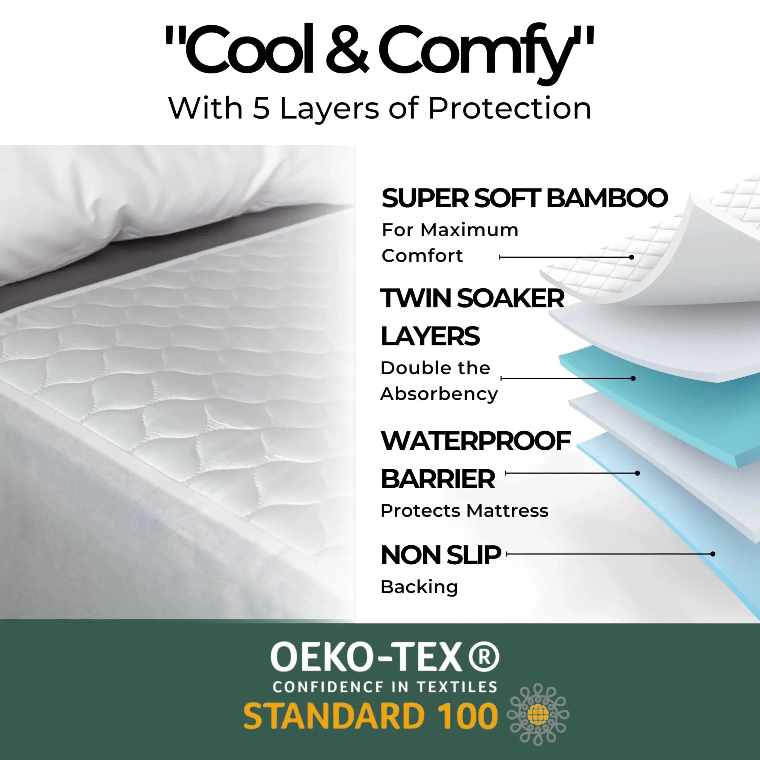 Slumblr® Waterproof Thick Mattress Protector