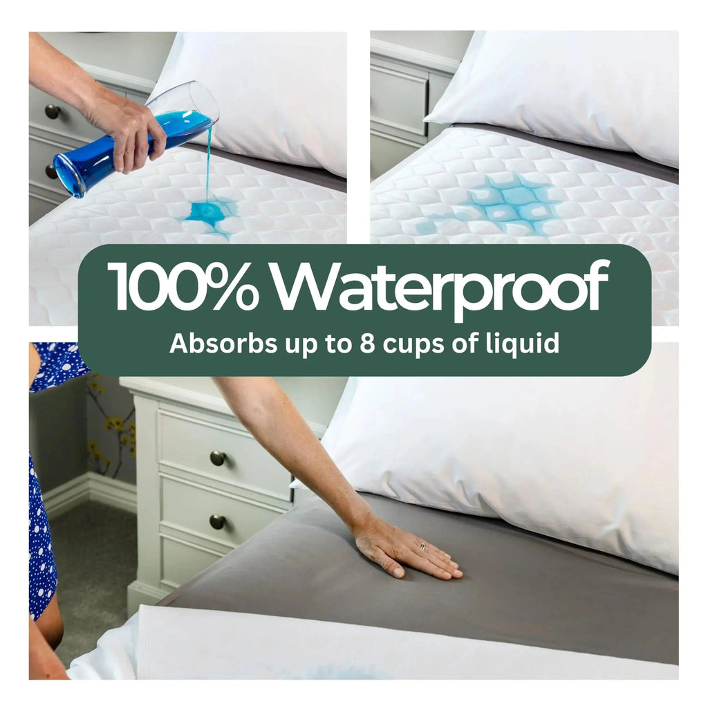 Slumblr® Waterproof Thick Mattress Protector
