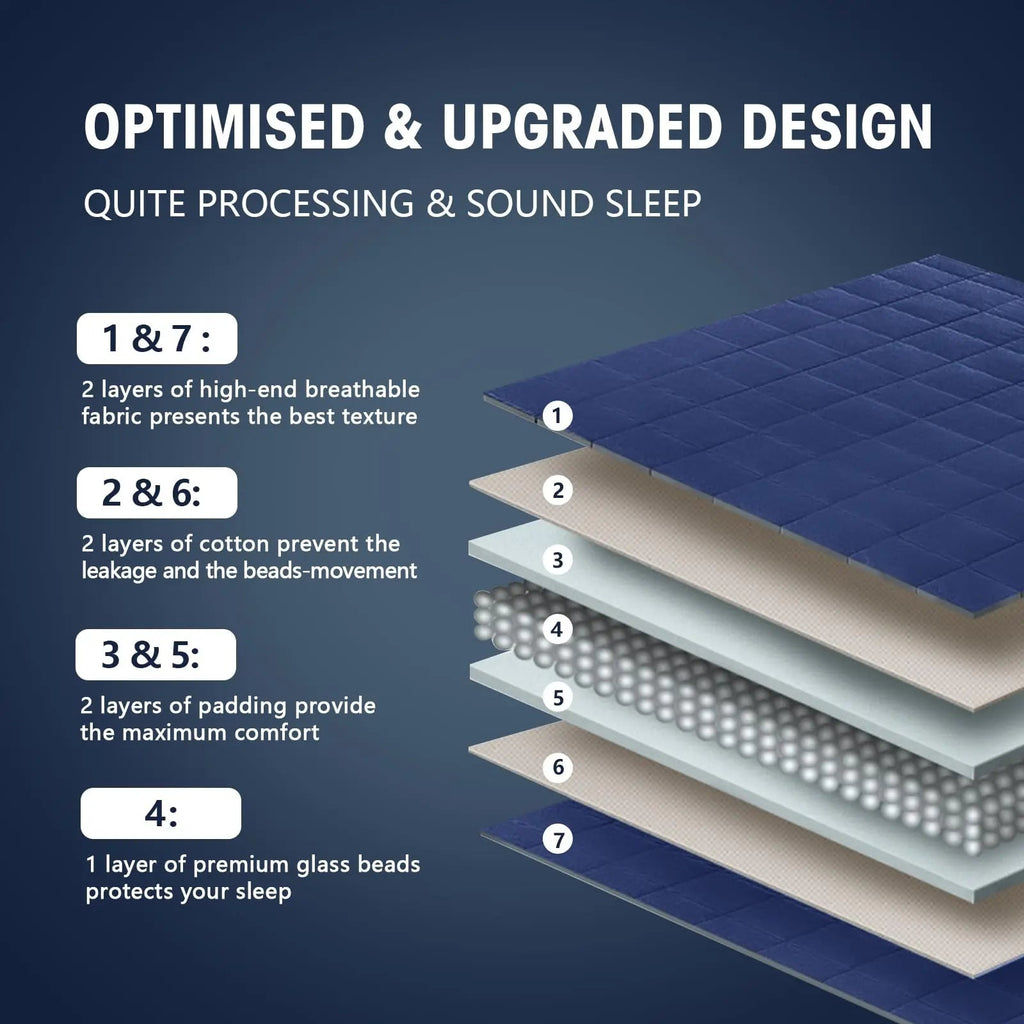 Slumblr® Weighted Cooling Blanket