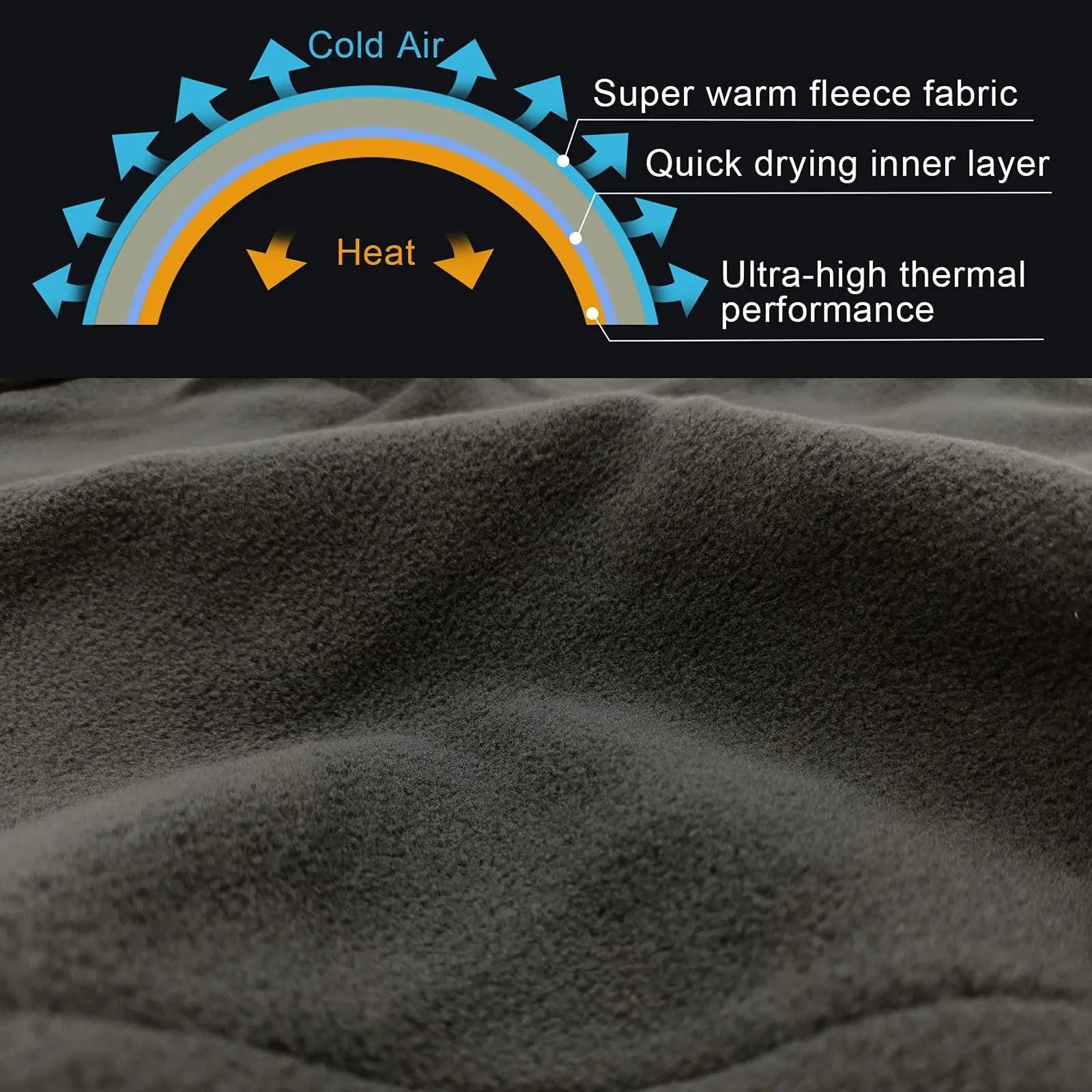 Slumblr® Thermal Fleece Balaclava Ski Scarf