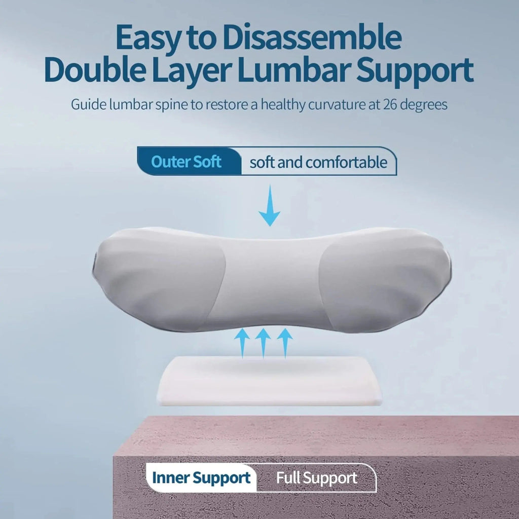 Slumblr® High Rebound Memory Foam Lumbar Pillow