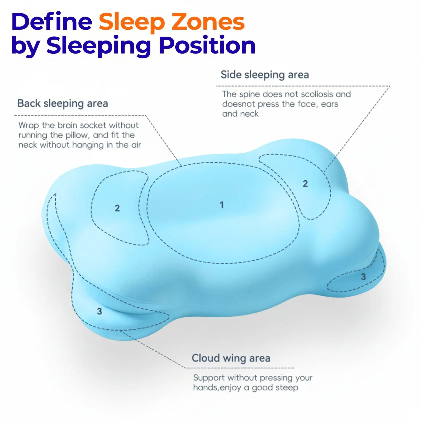 Slumblr® Cloud Pillow
