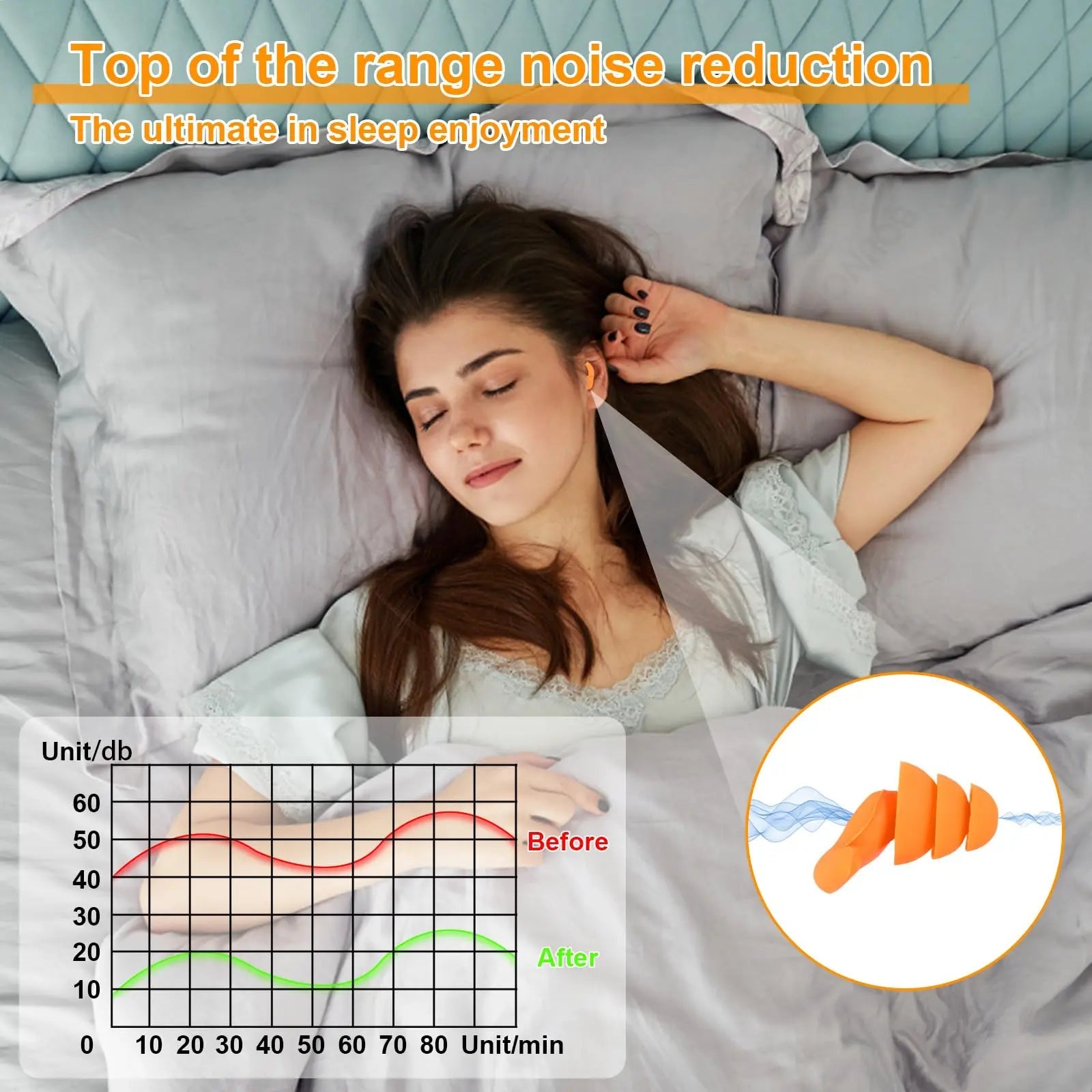 Slumblr® Silicone Sleep Ear Plugs (2 Pcs)