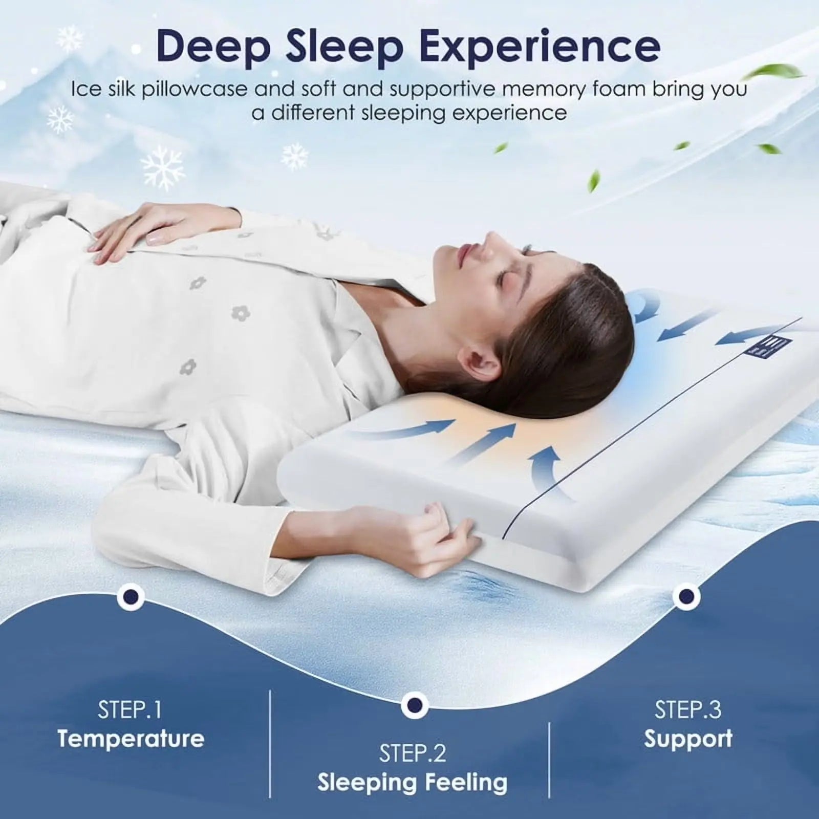 Slumblr® Cervical Support Pillow