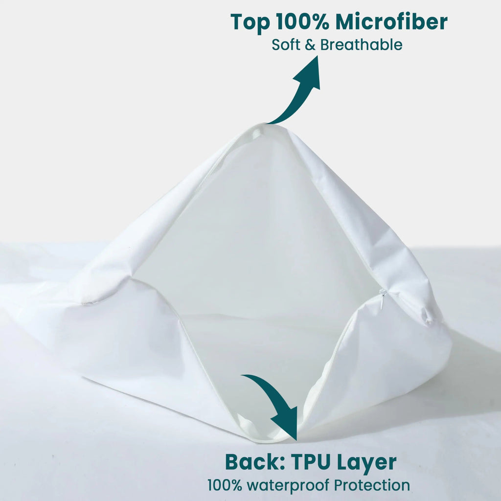 Slumblr® Cooling Waterproof Pillowcases (2 Pcs)