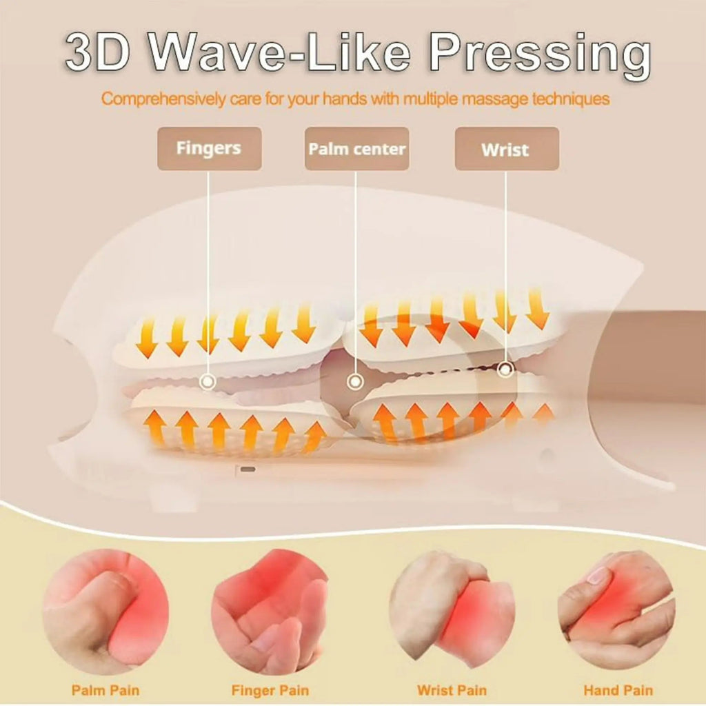 Slumblr® Hand Massager