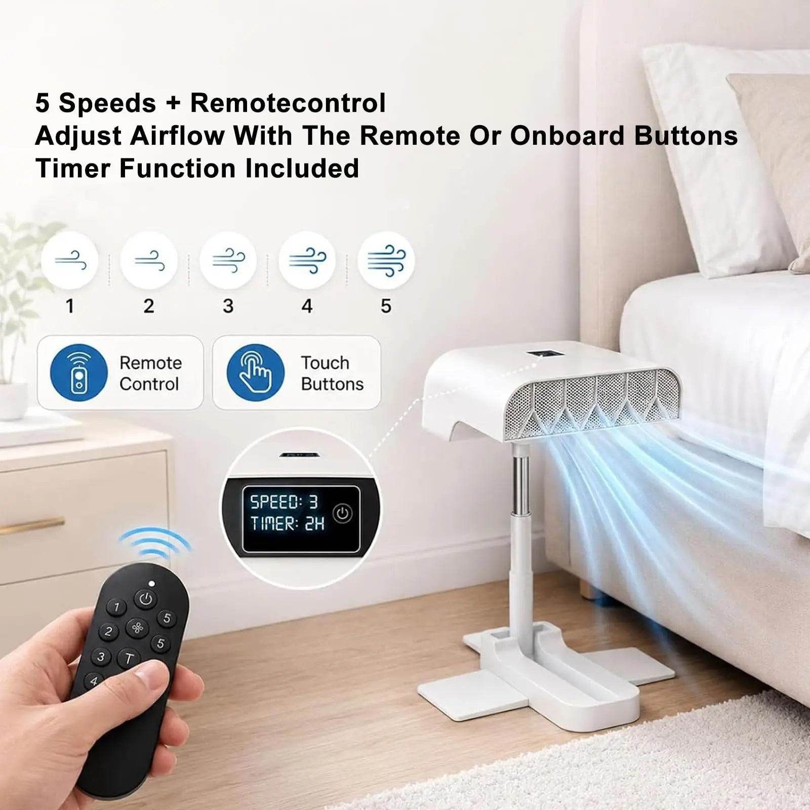 Slumblr® Bed Cooling Fan