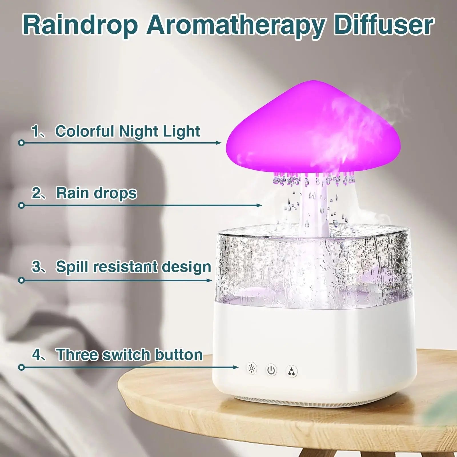 Slumblr® Rain Cloud Humidifier
