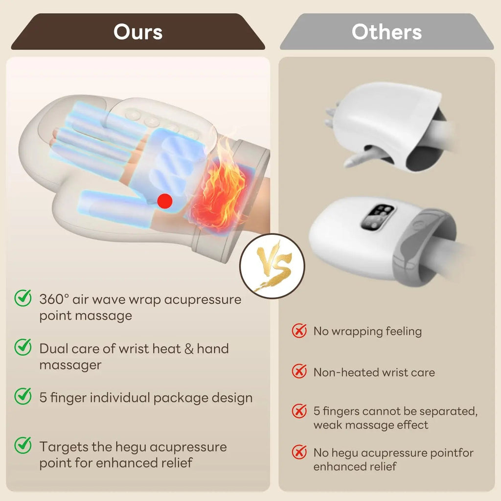 Slumblr® Cordless Hand Massager