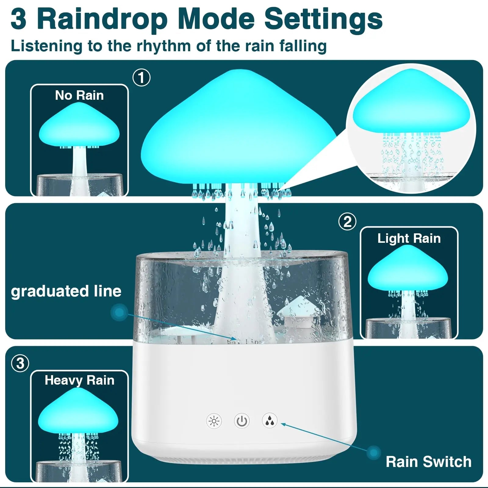 Slumblr® Rain Cloud Humidifier
