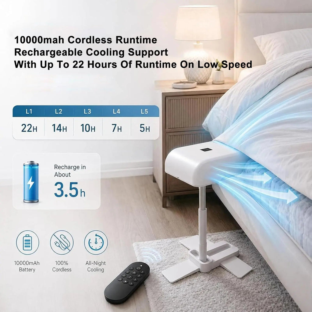Slumblr® Bed Cooling Fan