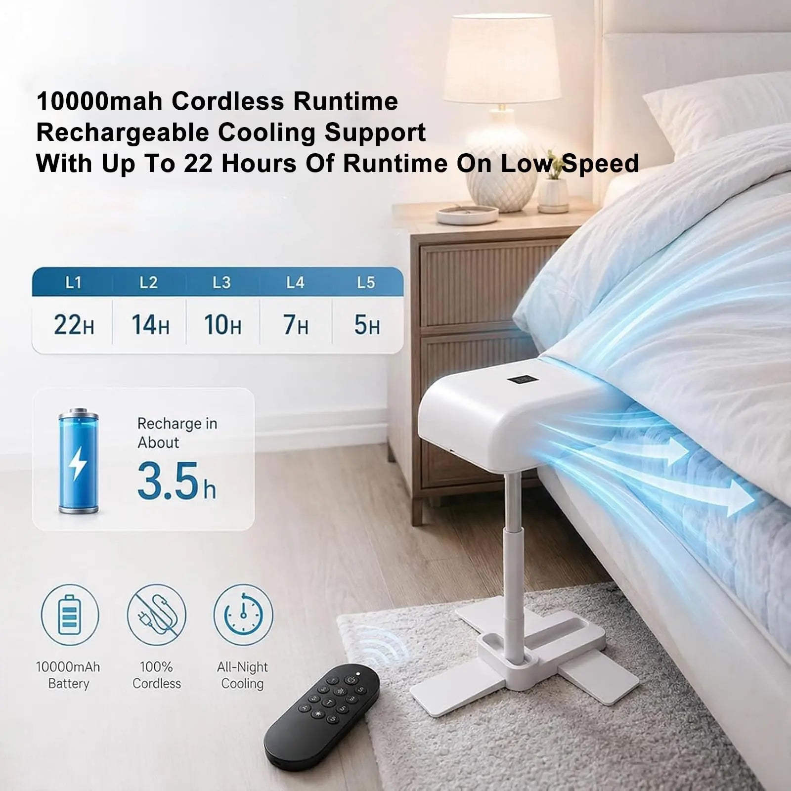 Slumblr® Bed Cooling Fan