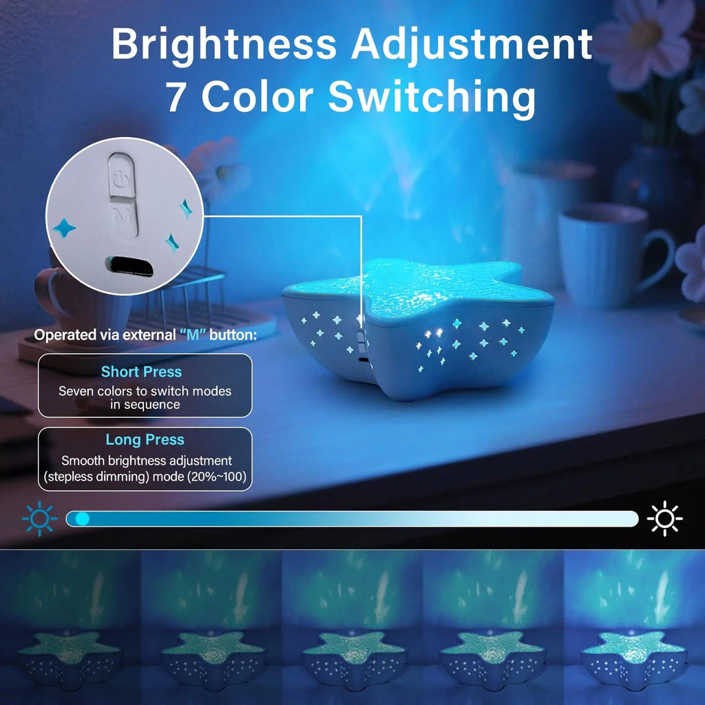 Slumblr® Ocean Wave Lamp