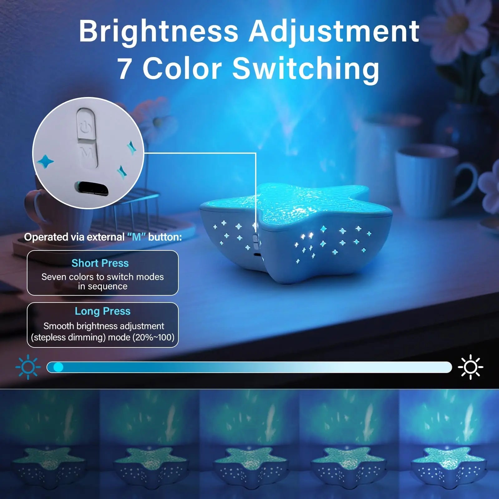 Slumblr® Ocean Wave Lamp